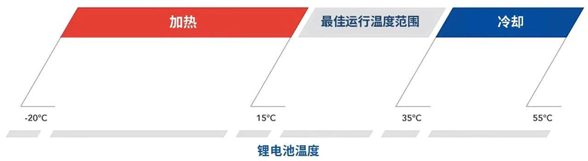 尊龙凯时人生就是博·(中国)官网