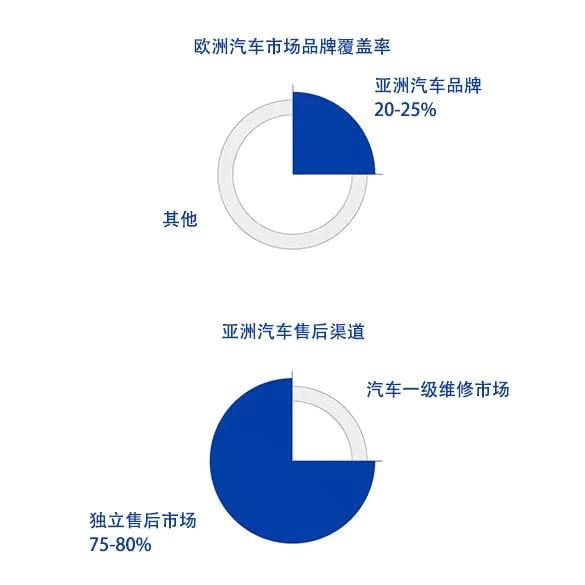 尊龙凯时人生就是博·(中国)官网